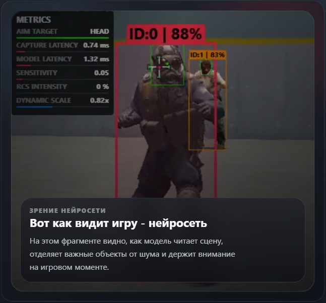 Зрение нейросети — ShadowNaim